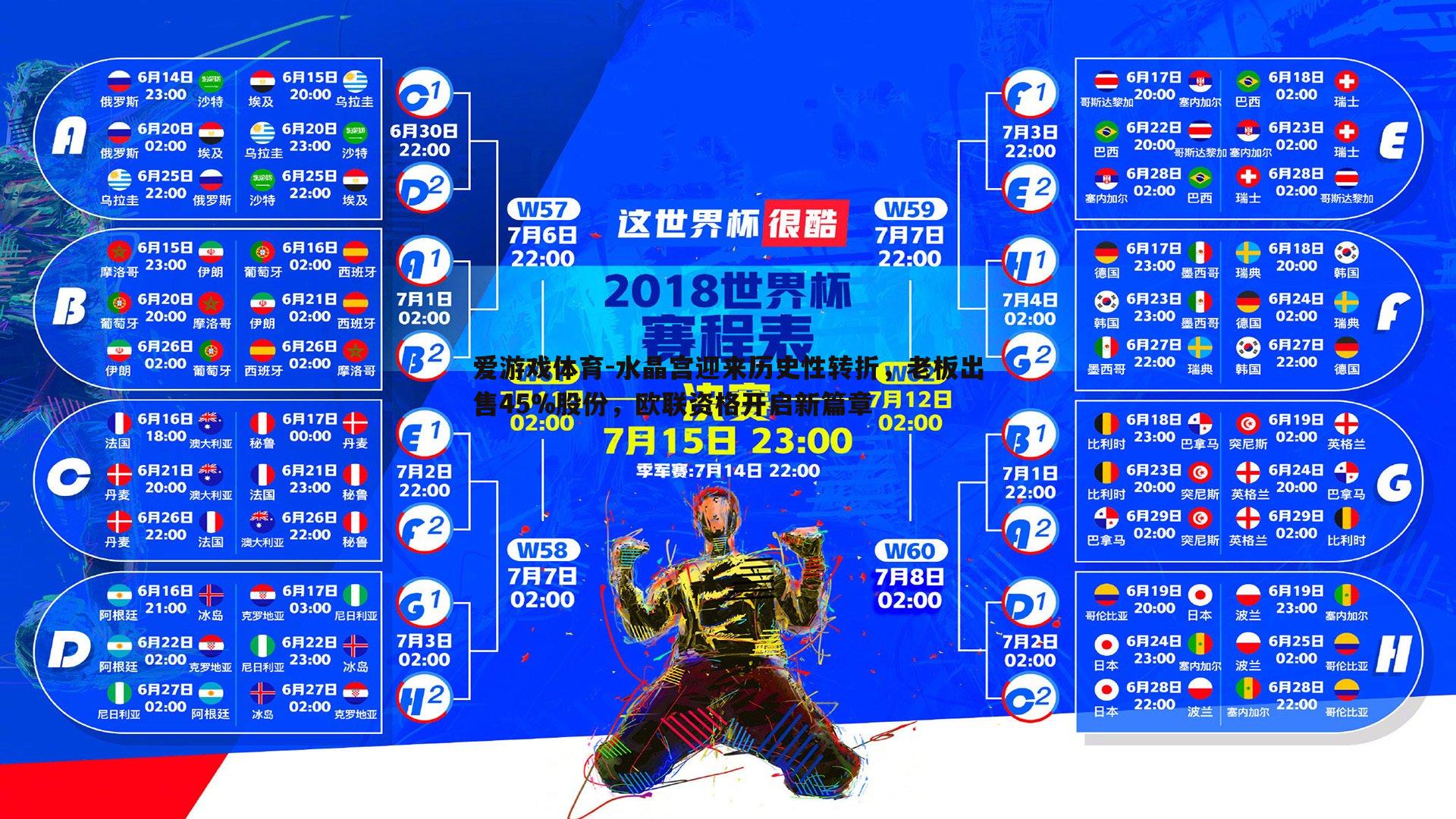 水晶宫迎来历史性转折，老板出售45%股份，欧联资格开启新篇章